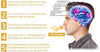 Scientifically Verified and Proven Effective Dopamine Ring